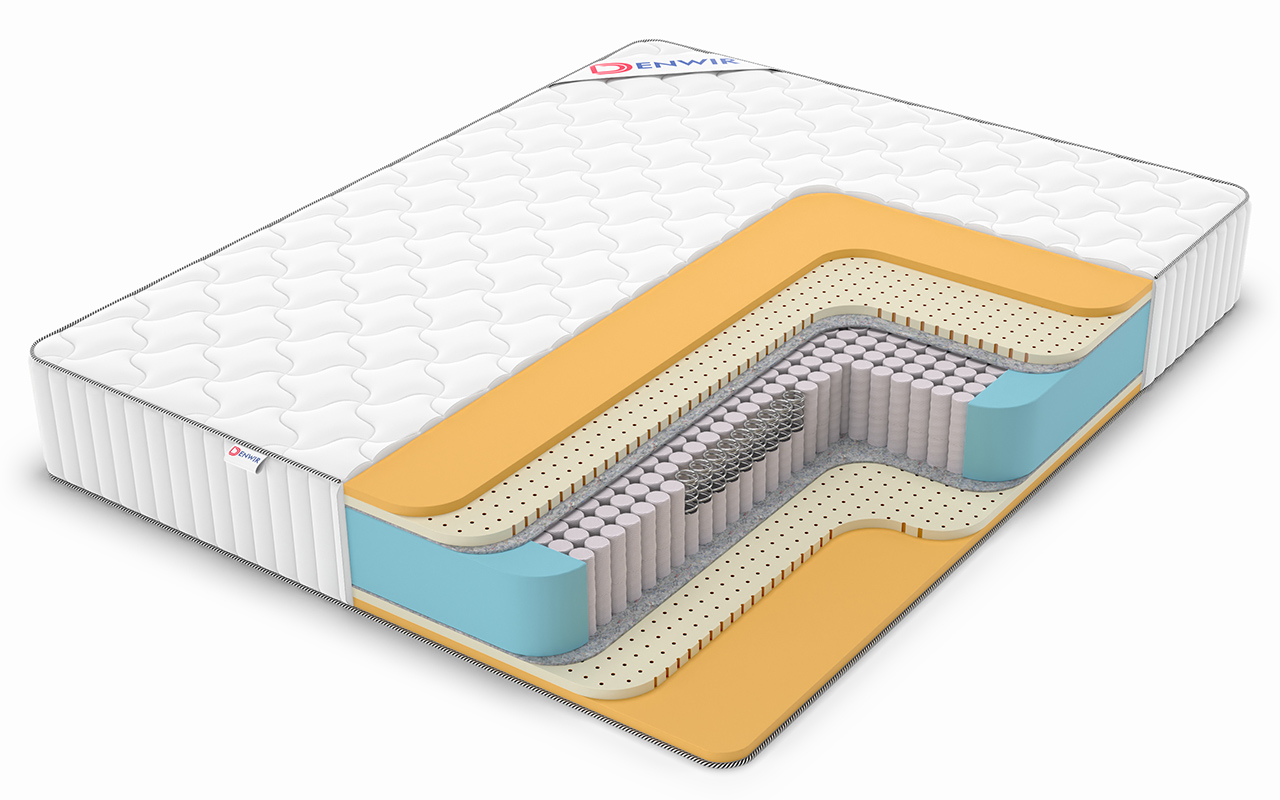 матрас Denwir Classic Air S1000 1 Denwir Classic Air S1000