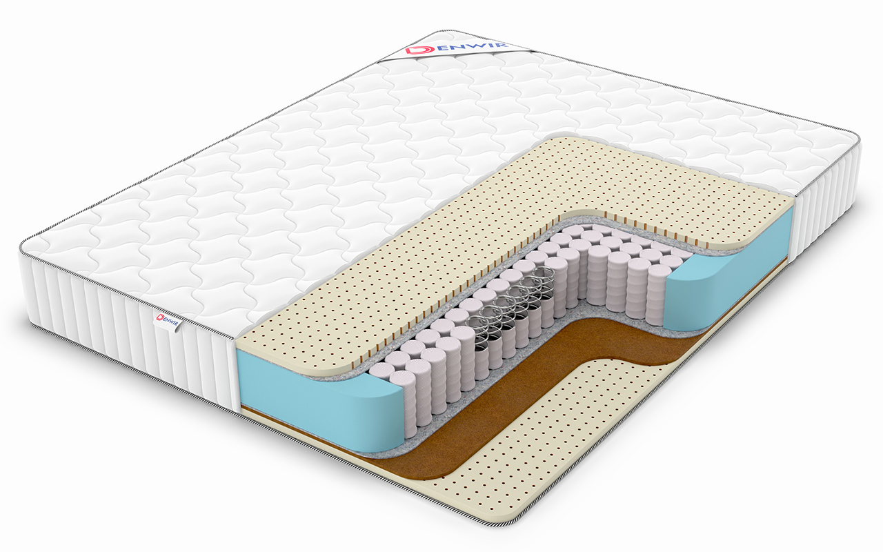 матрас Denwir Classic Balance Soft Tfk 1 Denwir Classic Balance Soft Tfk