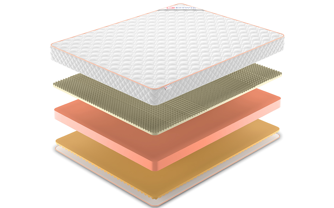 Denwir Top Roll Memo Soft Massage 16 фото 3