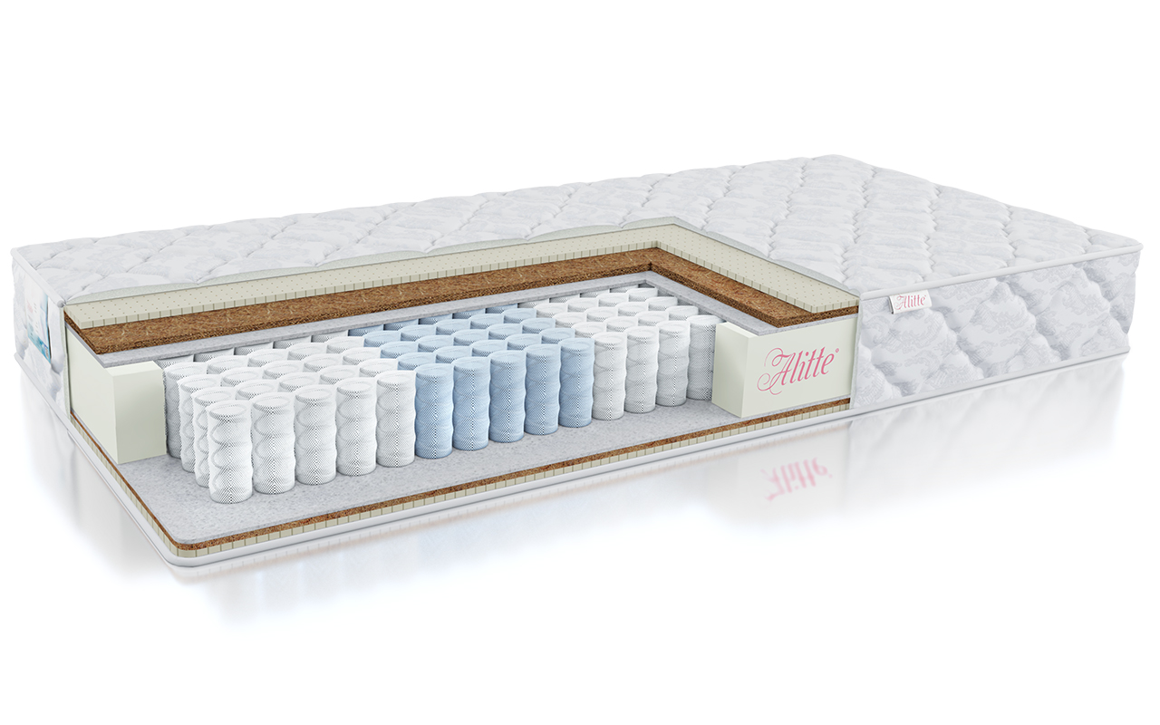 матрас Alitte Abillion Two Side medium Meloni TFK M-18-N 1 Alitte Abillion Two Side medium Meloni TFK M-18-N