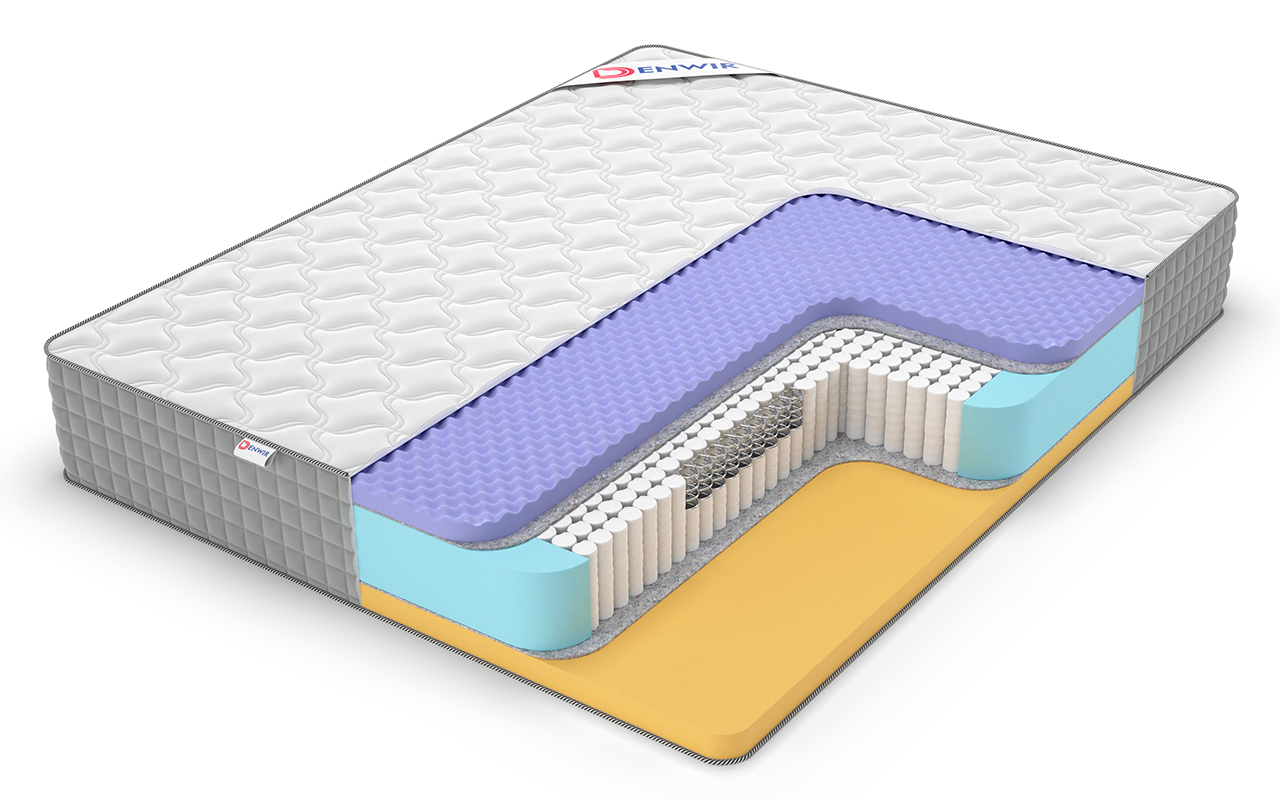 матрас Denwir Extra Middle Five Memo S1000 1 Denwir Extra Middle Five Memo S1000