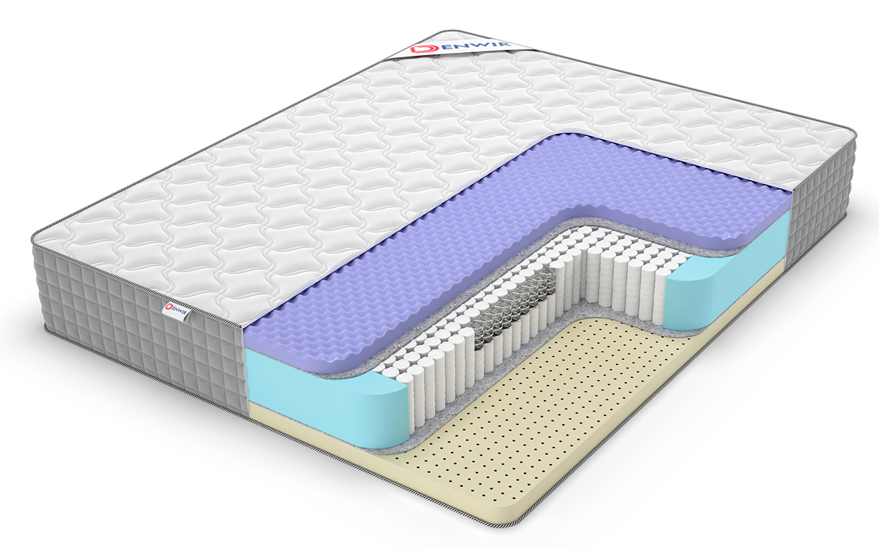 матрас Denwir Extra Five Soft S1000 1 Denwir Extra Five Soft S1000