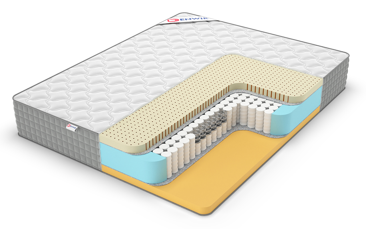 матрас Denwir Extra Memo Soft TFK 1 Denwir Extra Memo Soft TFK
