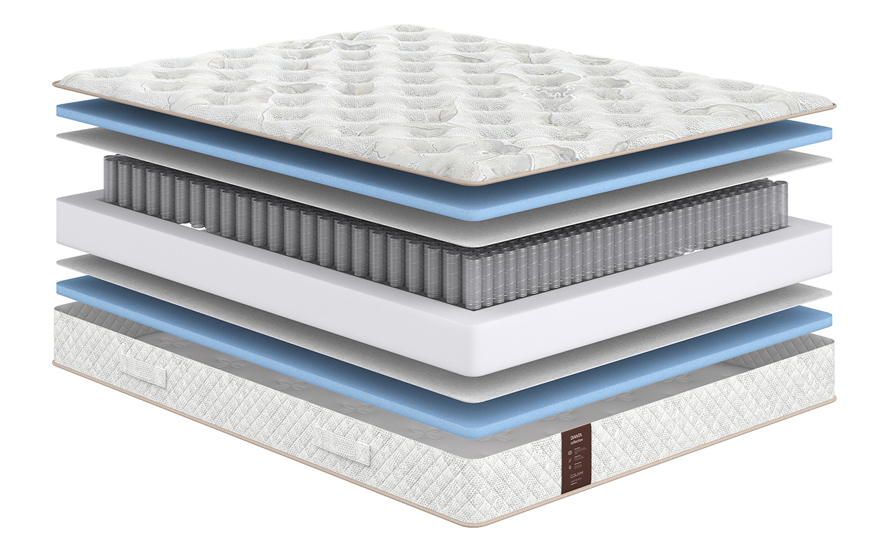 матрас Сонум Пружинные Dianta Middle 1 Сонум Пружинные Dianta Middle